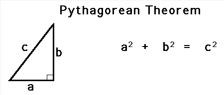 Toán học là một phát minh hay khám phá?- Ảnh 1.