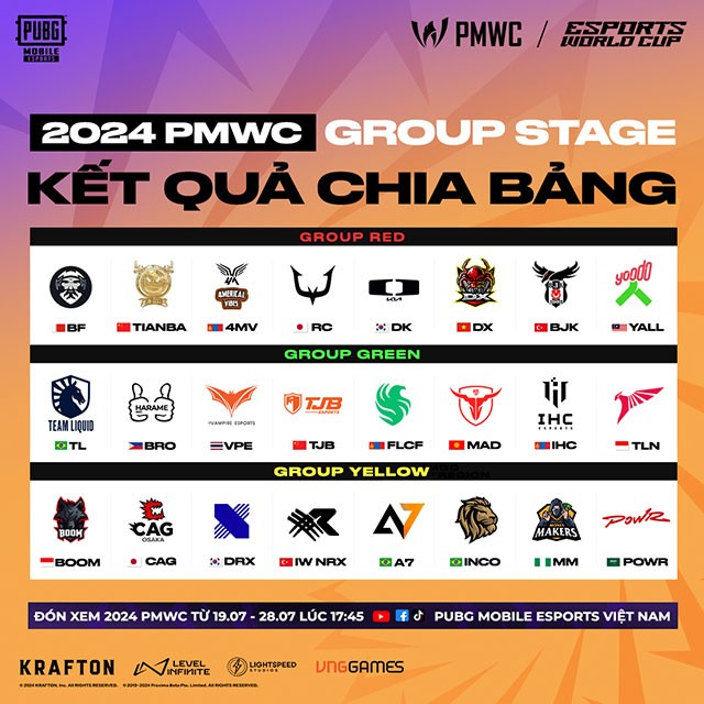 Tuyển PUBG Mobile Việt Nam đã sẵn sàng chinh phục Esports World Cup 2024