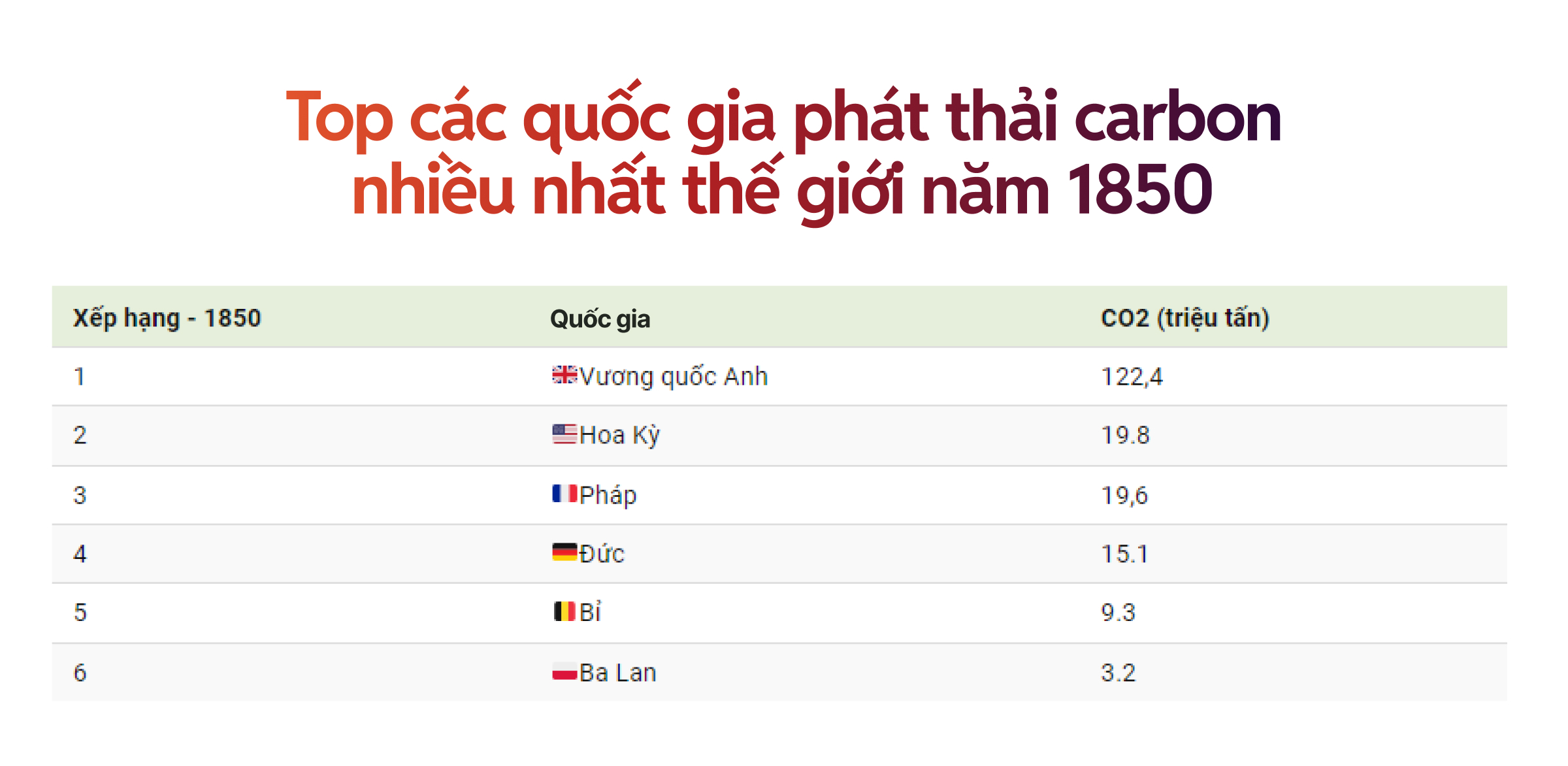 Hết siêu nắng nóng lại đến cuồng phong bão lũ: Chúng ta đang ở trong