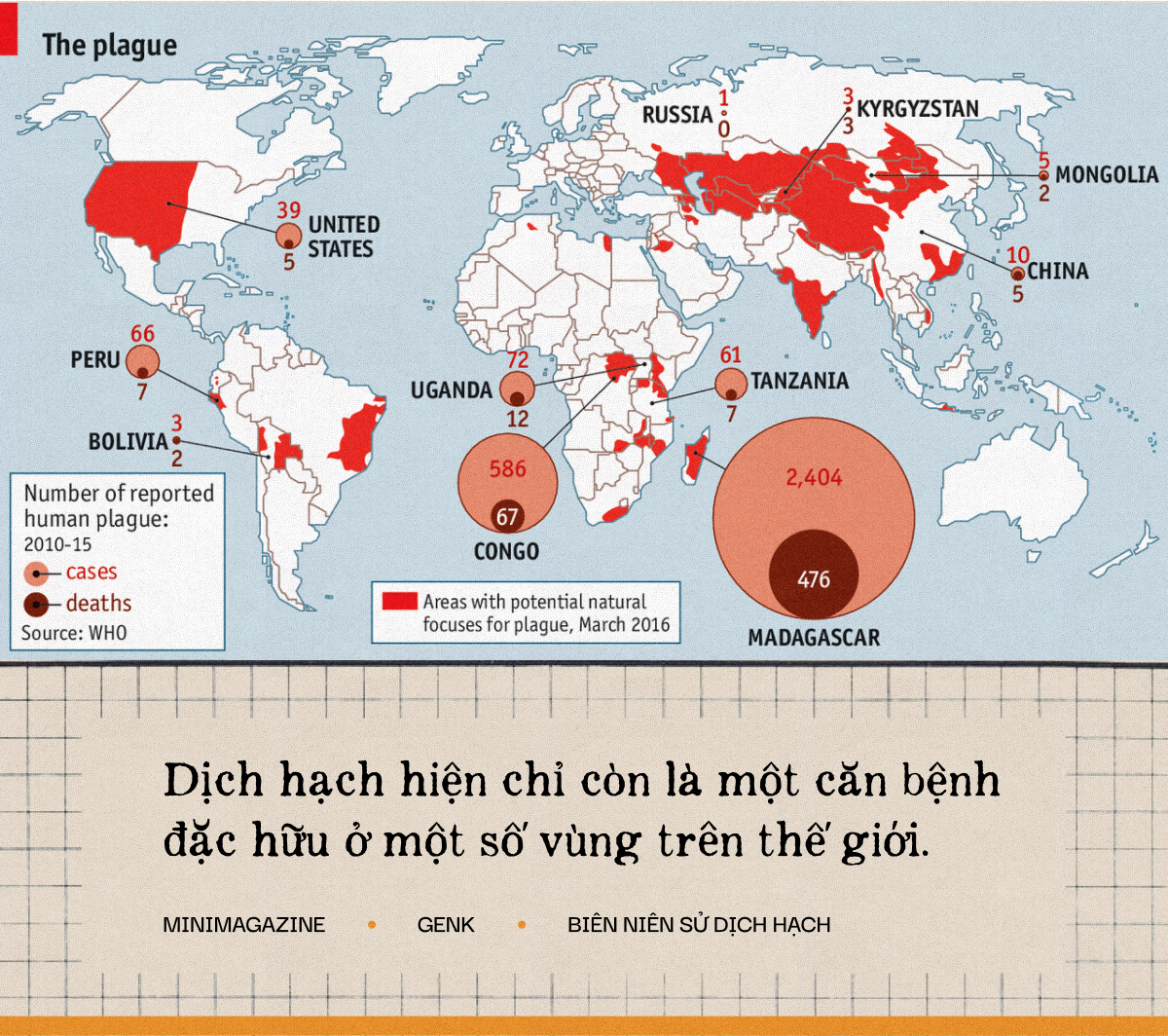 Một biên niên sử về dịch hạch tại Việt Nam và "Cái chết đen" từng xóa sổ 50% dân số Châu Âu trong quá khứ- Ảnh 22.