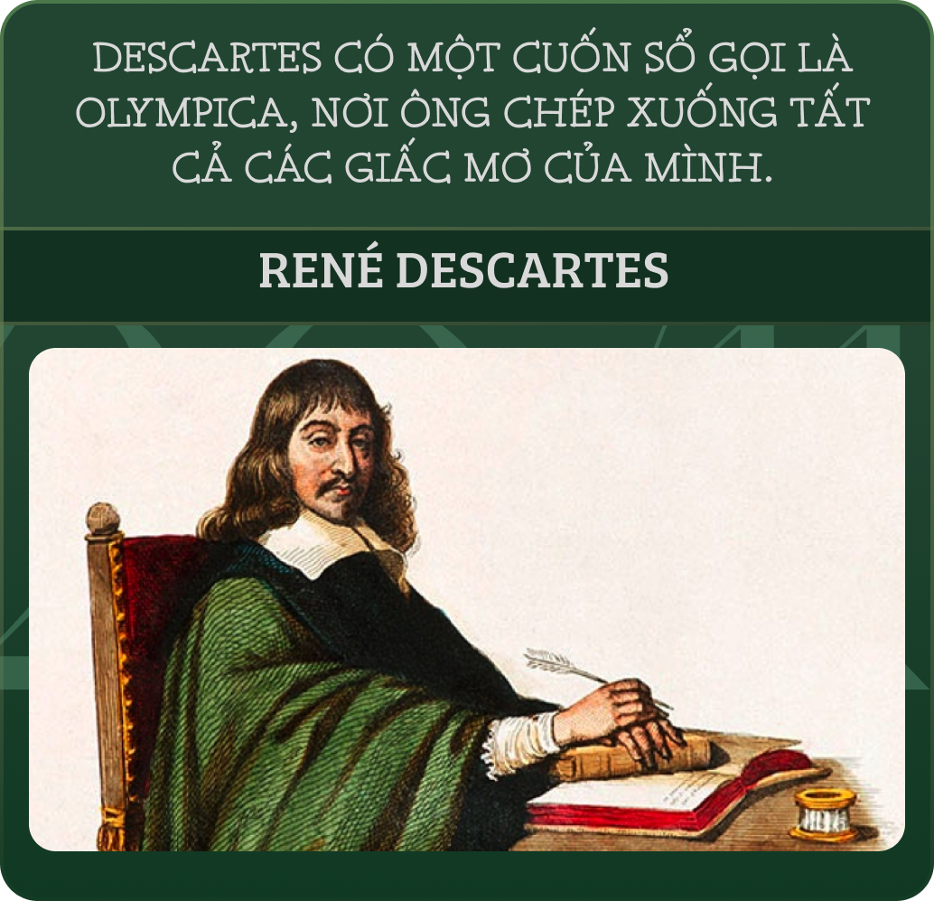 Giấc mơ mặc khải của Descartes hay "Hội chứng đầu nổ tung": Thứ đã mở ra toàn bộ hình học giải tích không gian và nền triết học cho nhân loại- Ảnh 6.