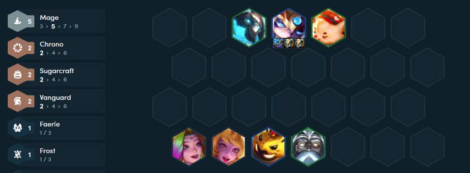 ĐTCL mùa 12: