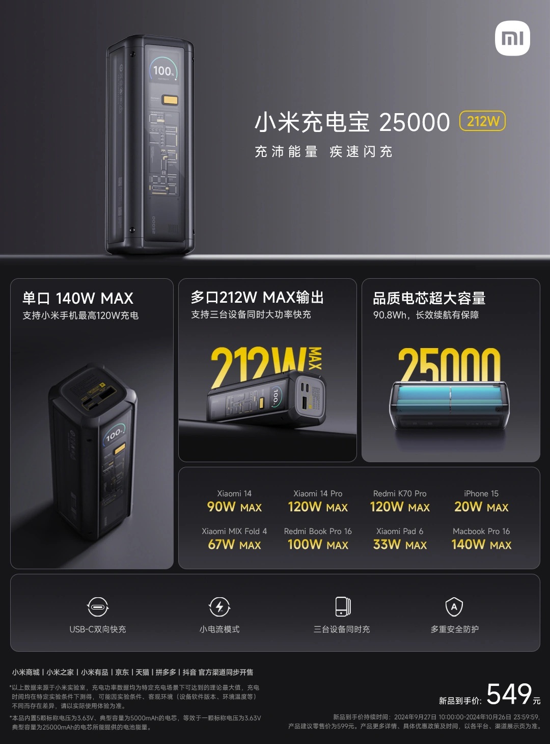 Xiaomi ra mắt pin dự phòng công suất "khủng" 212W, dung lượng 25.000mAh, tích hợp màn hình- Ảnh 1.