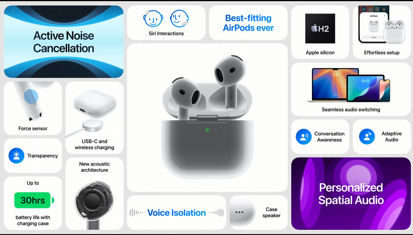 AirPods 4 của Apple