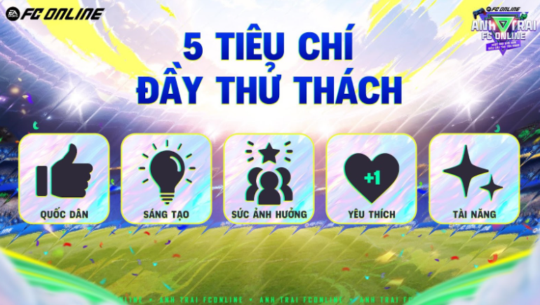 Dự án "Anh Trai FC Online: Vượt mọi giới hạn – siêu cầu thủ tỏa sáng": Cuộc thi tìm kiếm Siêu cầu thủ kịch tính- Ảnh 3.