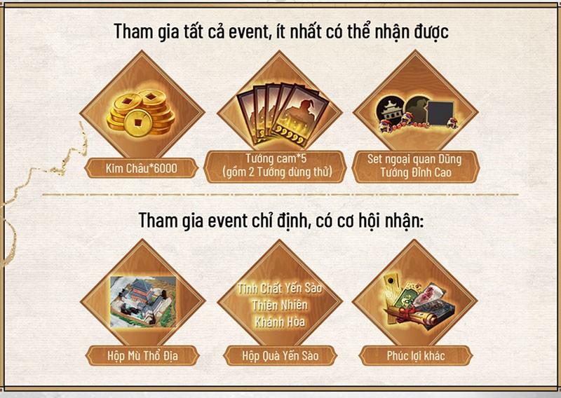 Tam Quốc Chí - Chiến Lược ra mắt phiên bản MAX Big Update của năm: Thay đổi toàn diện, siêu cấp phúc lợi!
