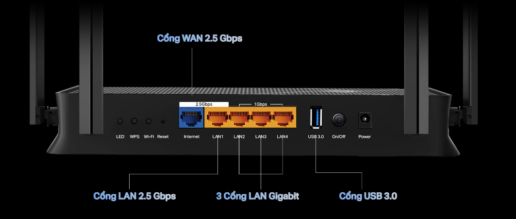 TP-Link "mở màn" cho sự Đổi mới WiFi 7 tại Việt Nam, nhưng công nghệ này có gì thực sự hữu ích không?- Ảnh 7.