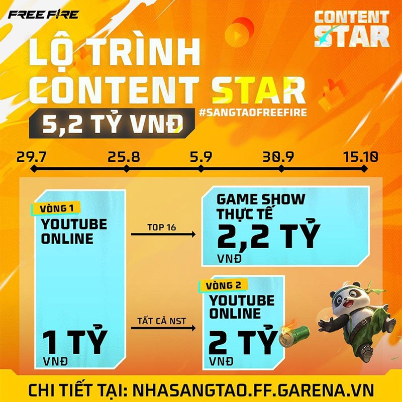 Youtube Content Star - Cuộc thi sáng tạo Free Fire khu vực Đông Nam Á, trở lại 2024