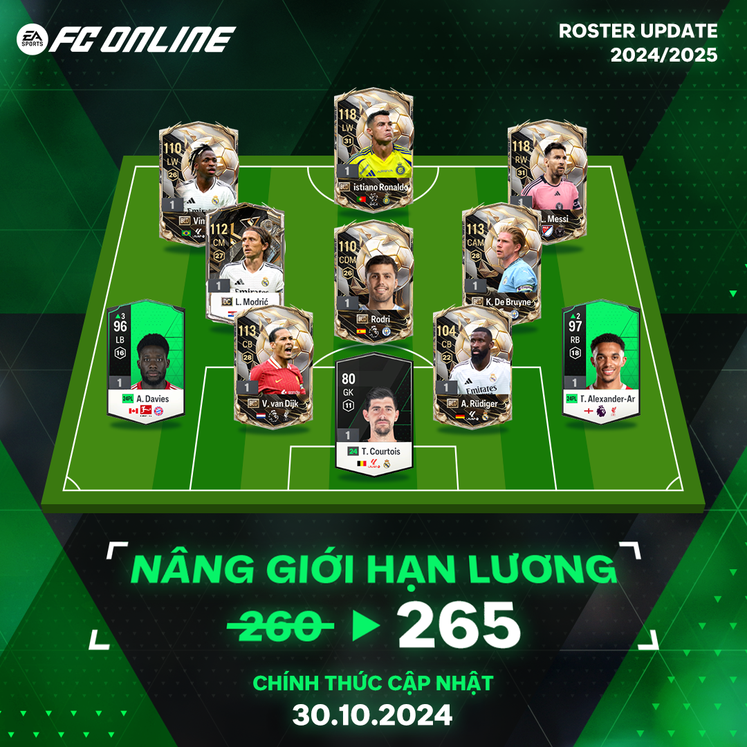 Tổng hợp nội dung Siêu Cập Nhật 30/10/2024 của FC Online- Ảnh 6.