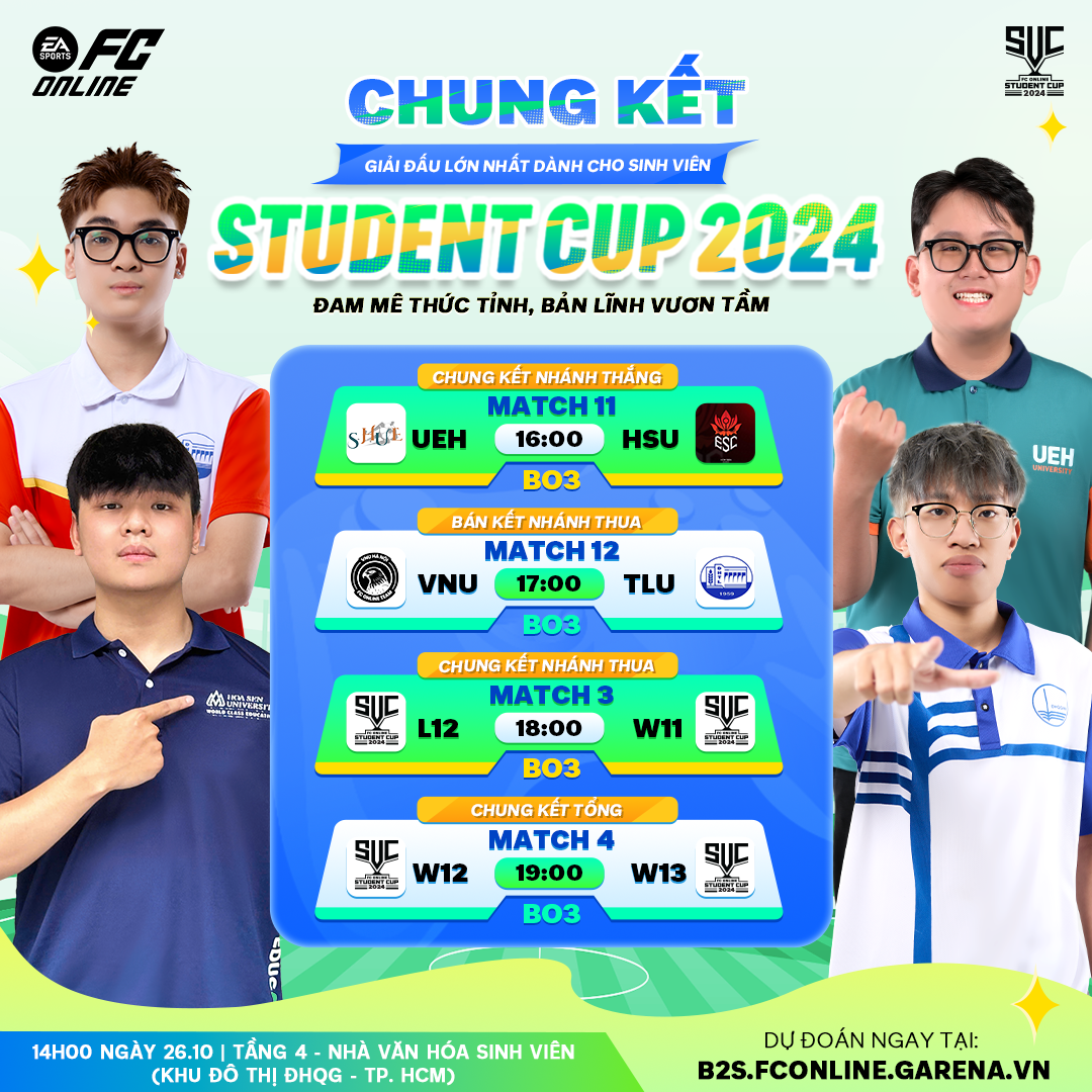 Chung kết Student Cup 2024: Đam mê thức tỉnh - Bản lĩnh vươn tầm - Ảnh 1.