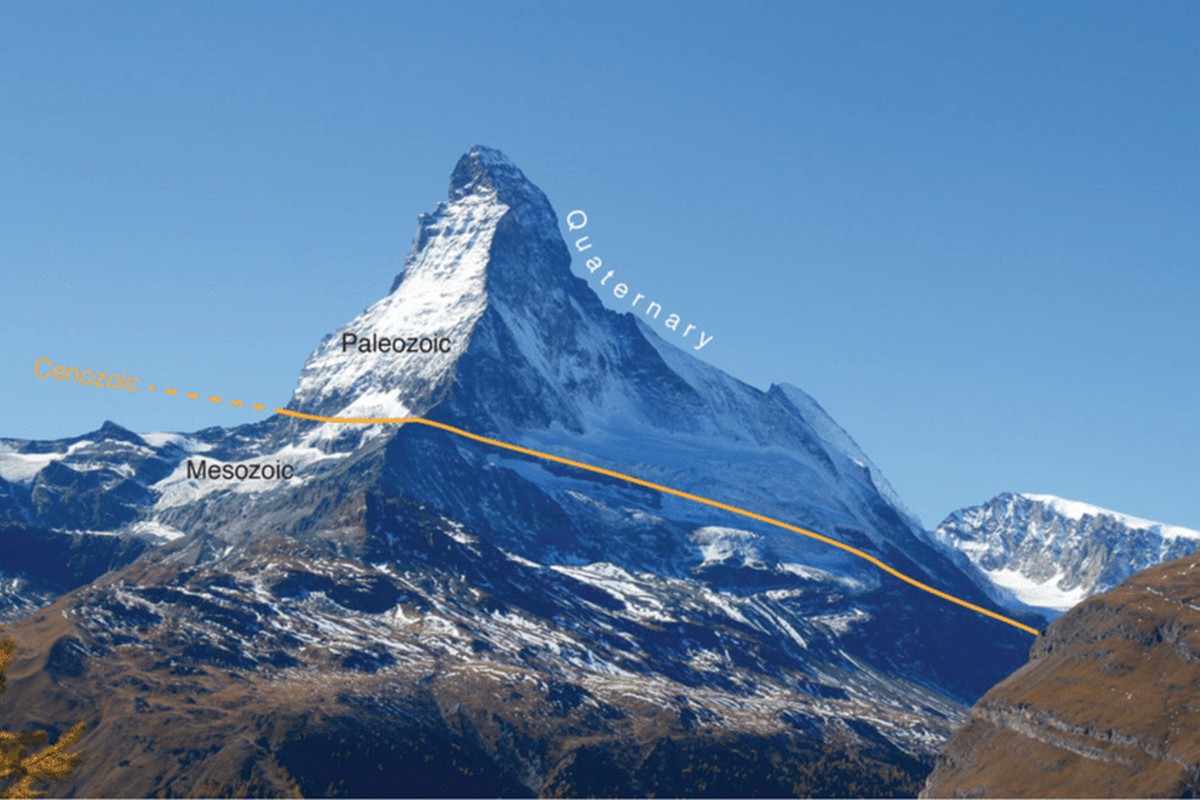 Bí mật ẩn giấu của Matterhorn: Đỉnh núi biểu tượng của châu Âu nhưng lại 'rất' châu Phi- Ảnh 1.