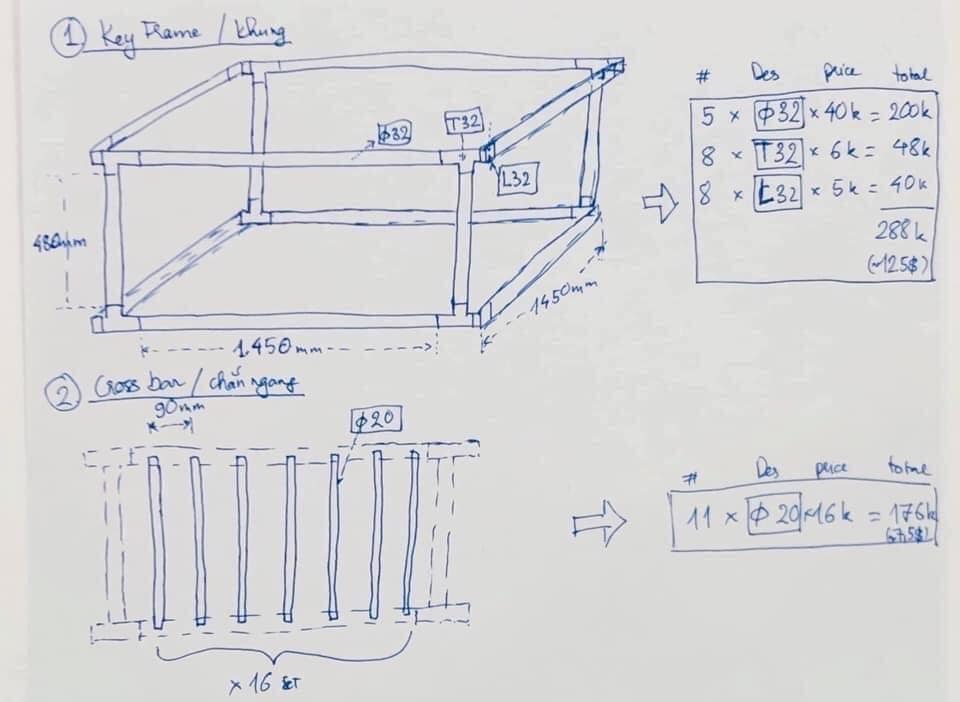 Bố bỉm sữa "khoe" tự làm cũi giá rẻ cho con bằng ống nhựa PVC, dân mạng thi nhau học tập, ai biết mới giật mình: Vứt bỏ nhanh còn kịp!- Ảnh 4.