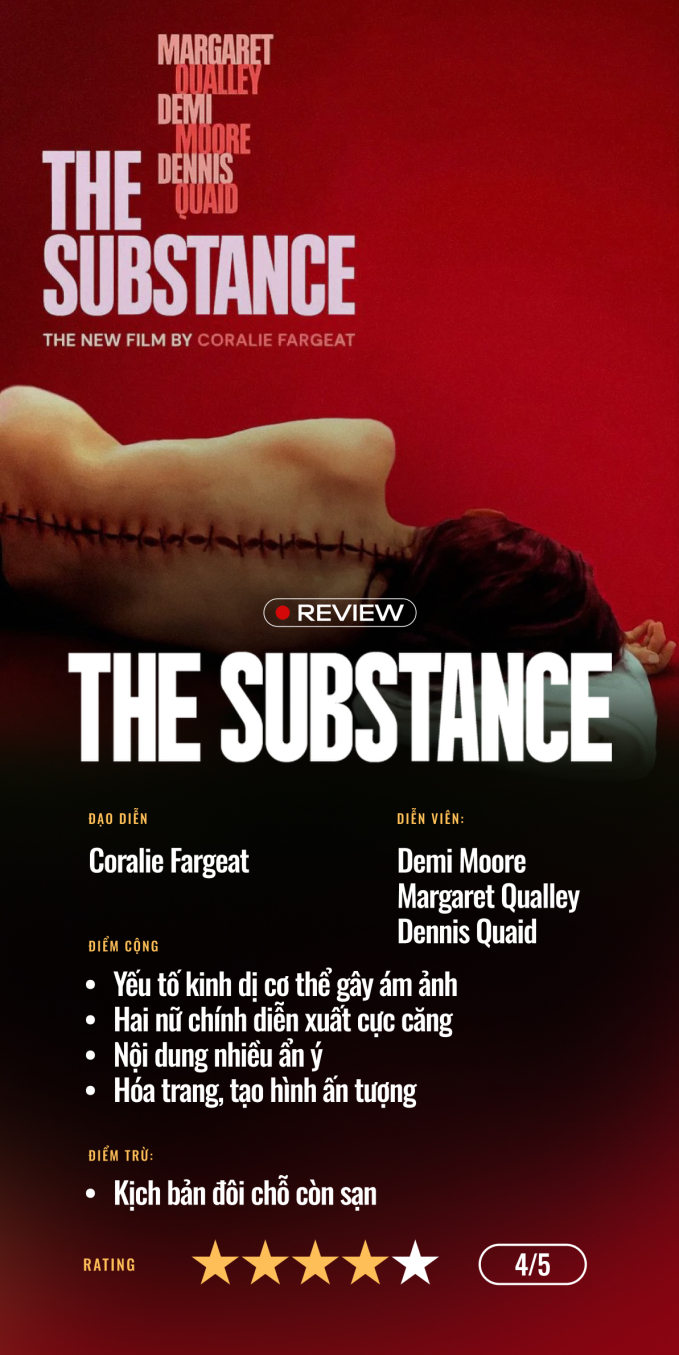 The Substance: Phim 18+ hay đến mức chấn động toàn cầu, ớn lạnh tới tận phút chót- Ảnh 8.