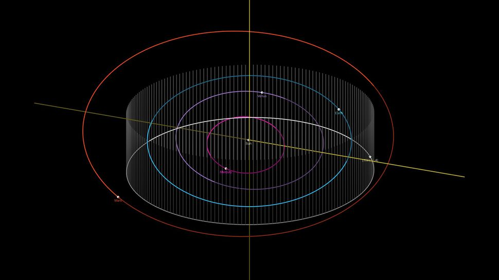 Đây là 5 tiểu hành tinh NASA đang săn lùng gắt gao vì nguy cơ cao sẽ hủy diệt Trái Đất- Ảnh 3.