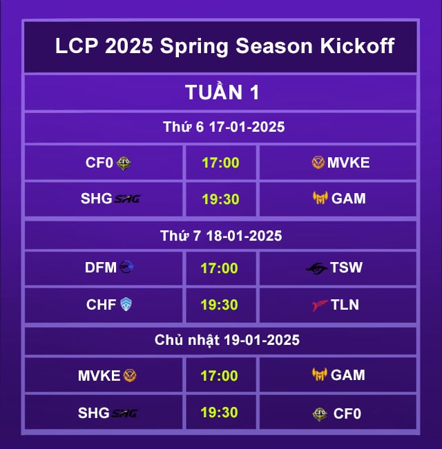 Lịch thi đấu LCP 2025 Season Kickoff mới nhất: GAM và MVKE đụng độ toàn