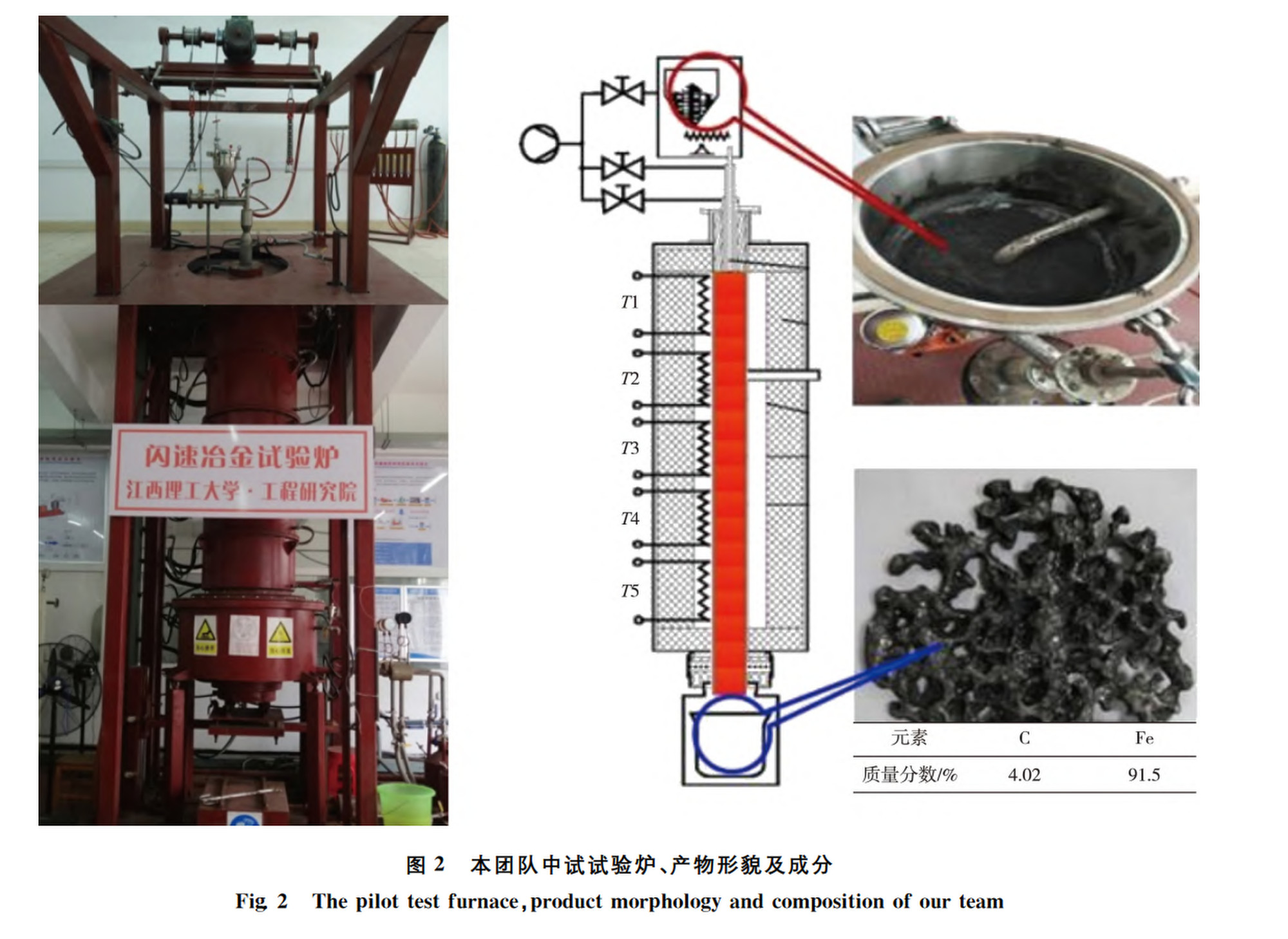 Trung Quốc đạt đột phá mới trong công nghệ luyện thép, tăng tốc độ sản xuất lên gấp 3.600 lần so với truyền thống- Ảnh 3.