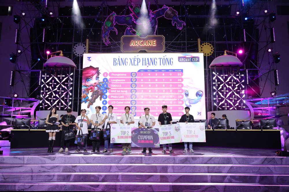 Sự kiện Into The Arcane VNGGames
