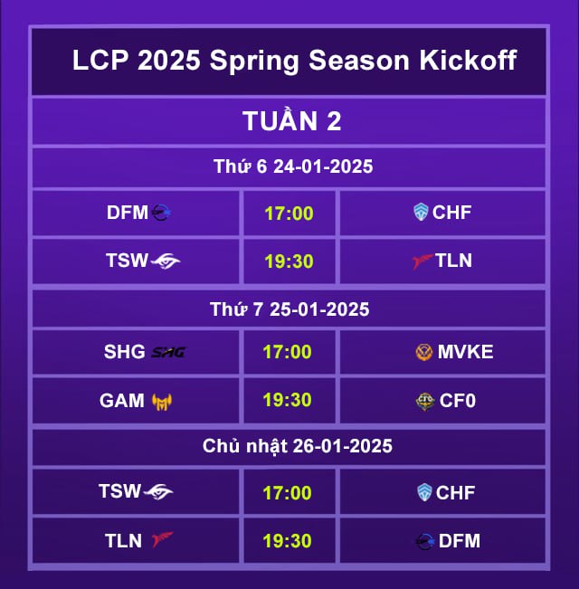 Lịch thi đấu LCP 2025 Season Kickoff mới nhất: MVKE gặp