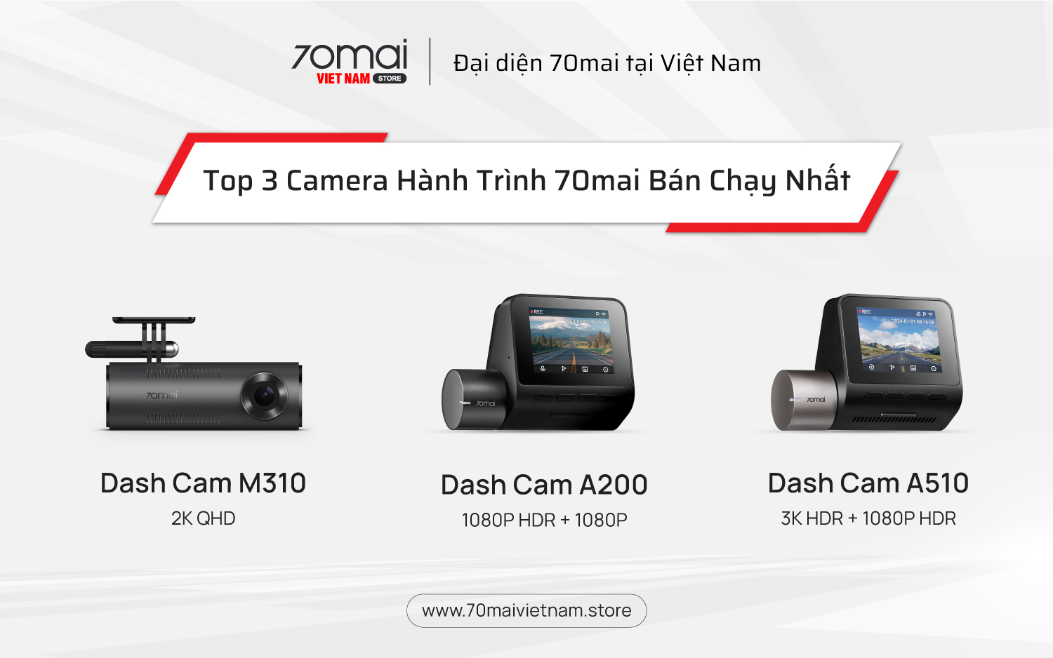 Top 3 camera hành trình 70mai bán chạy tại Hải Dương- Ảnh 1.