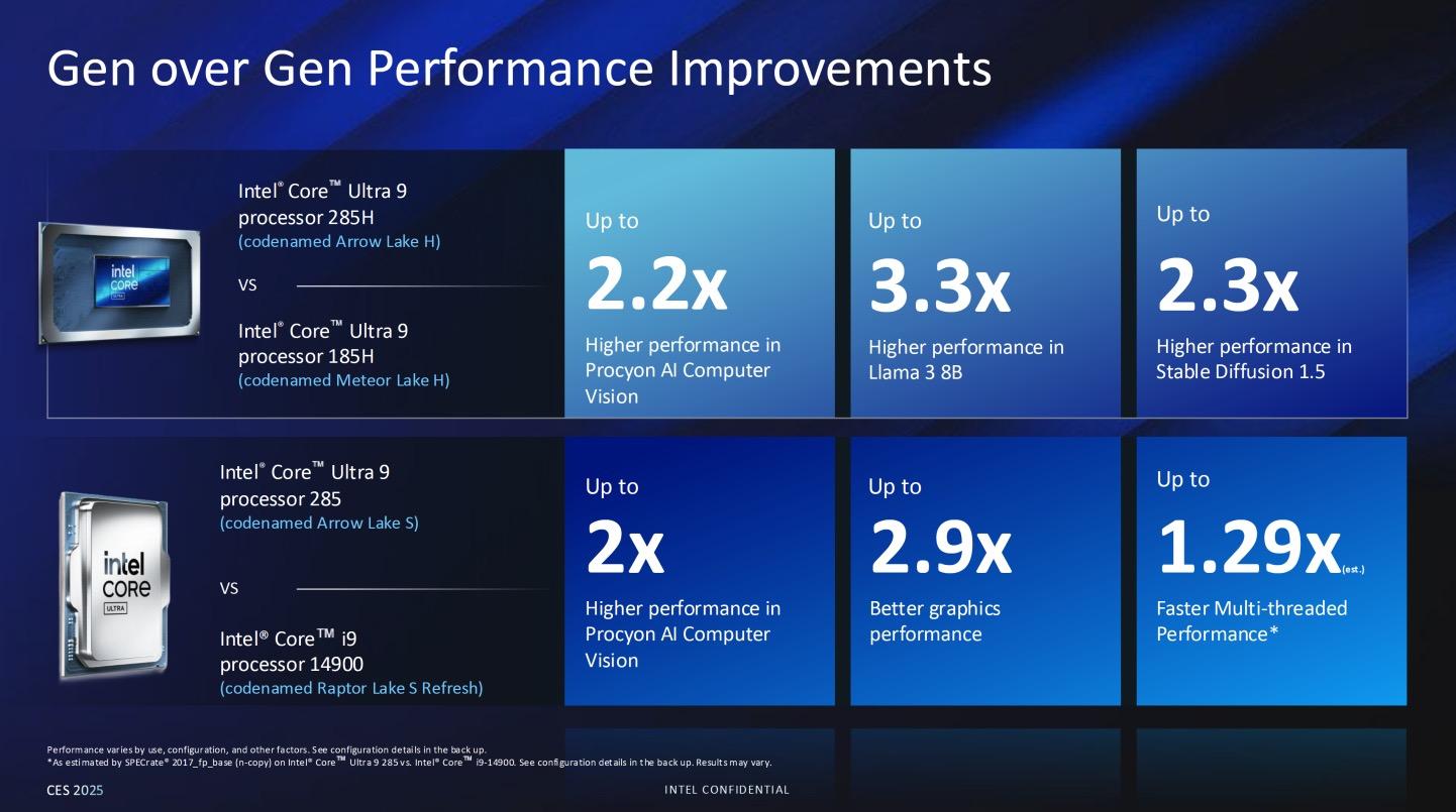 Intel ra mắt CPU máy bàn Arrow Lake-S “non-K” và Bartlett Lake-S nhưng không dành cho số đông- Ảnh 2.