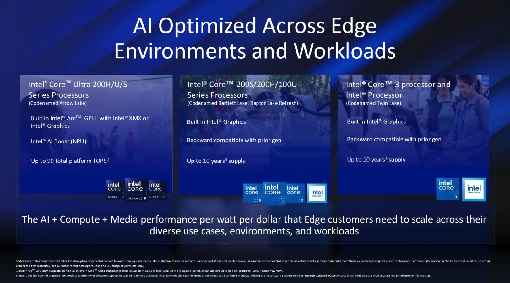 Intel ra mắt CPU máy bàn Arrow Lake-S “non-K” và Bartlett Lake-S nhưng không dành cho số đông- Ảnh 4.