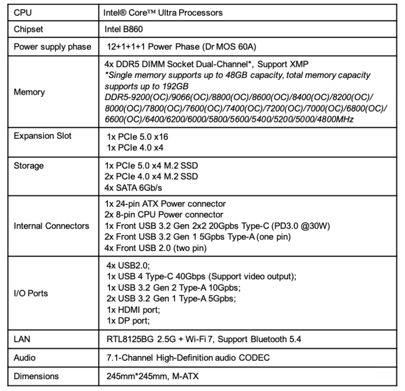 Ra mắt 3 bo mạch chủ kích thước nhỏ gọn dành cho Intel thế hệ mới- Ảnh 3.