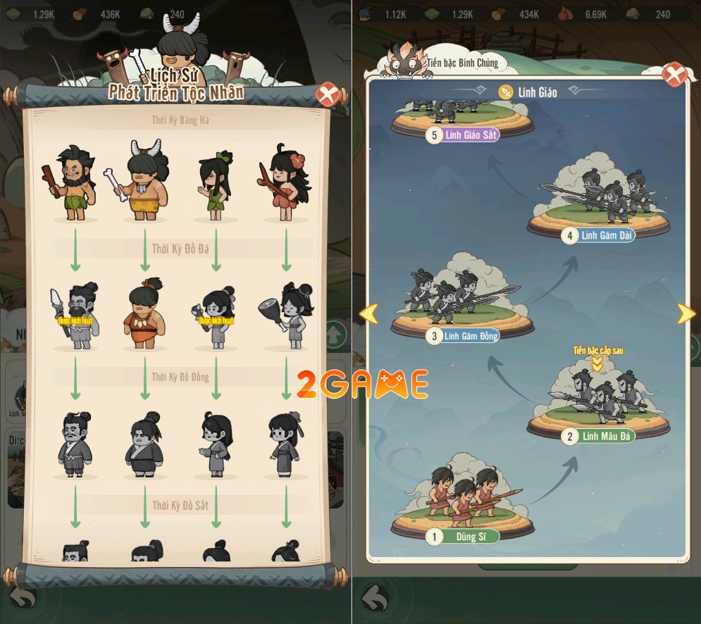 game mô phỏng quản lý kinh doanh Big Bang Thời Không
