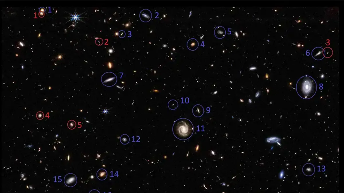 NASA tìm thấy bằng chứng cho thấy vũ trụ có thể nằm trong một hố đen khổng lồ?- Ảnh 1.