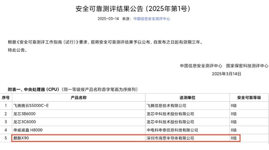 Huawei đang phát triển chip Kirin dành cho PC- Ảnh 1.