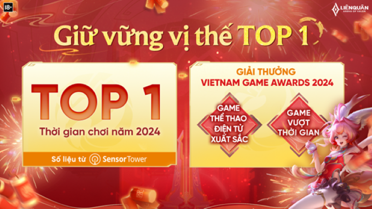 Loạt thành tích ấn tượng của Liên Quân Mobile trong chuỗi sự kiện Tết 2025