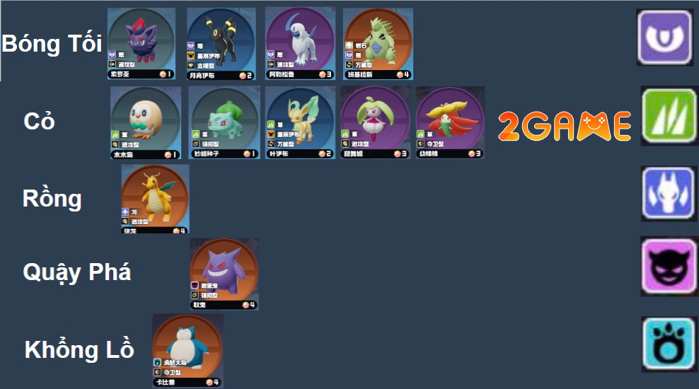 Pokémon Unite Auto Chess