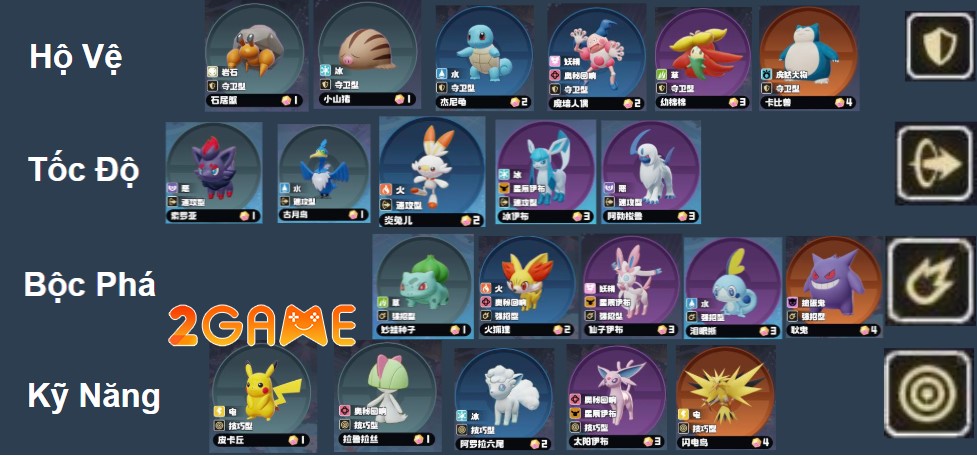 Pokémon Unite Auto Chess