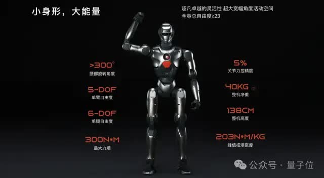 Robot của Trung Quốc lại một lần nữa khiến thế giới phải kinh ngạc vì sở hữu khả năng vận động quá giống con người- Ảnh 6.