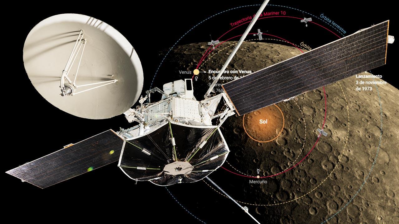 Đúng ngày này 50 năm trước, Mariner 10 của NASA trở thành tàu vũ trụ đầu tiên tiếp cận Sao Thủy- Ảnh 4.