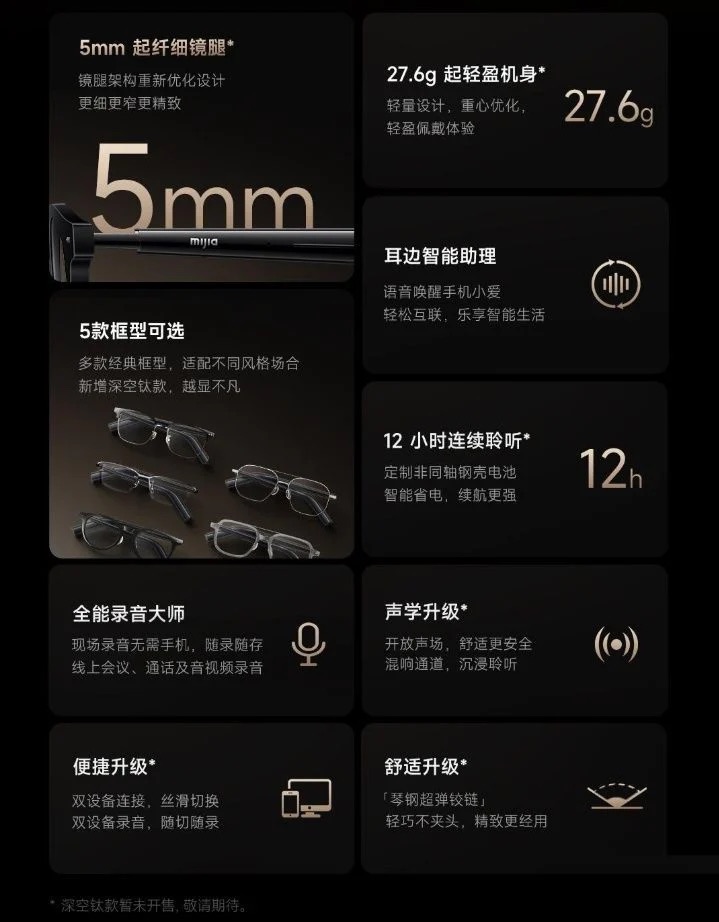 Xiaomi ra mắt kính thông minh tích hợp AI, giá 3.5 triệu đồng- Ảnh 4.