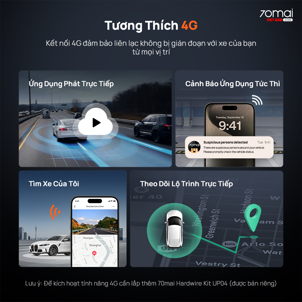 70mai ra mắt camera hành trình 4K Omni xoay 360° thế hệ mới- Ảnh 5.
