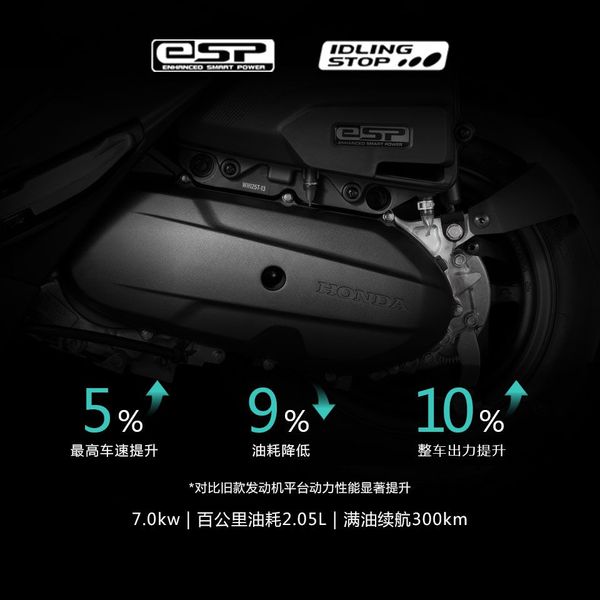 Honda bất ngờ tung ra mẫu xe tay ga 125 cc nhìn giống như con lai giữa Honda Air Blade và Honda Lead nhưng giá thì chưa tới 40 triệu đồng- Ảnh 3.